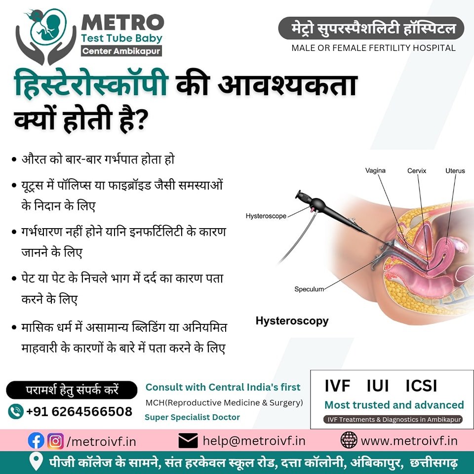 IVF Important Tips | Metro IVF Ambikapur