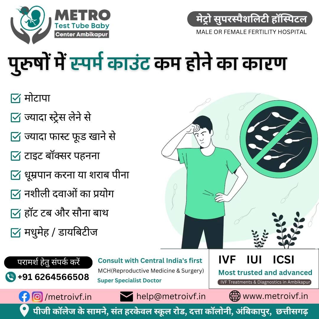 IVF Important Tips | Metro IVF Ambikapur